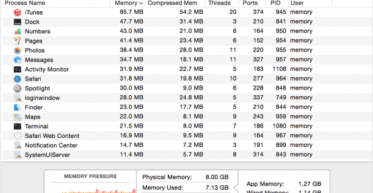 Come usare la tua fantastica cartella di macOS Utilities!