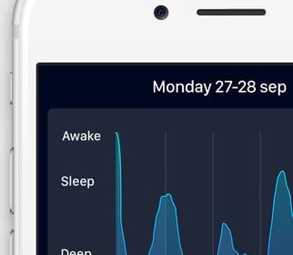 Come impostare un timer per i video del vostro iPad