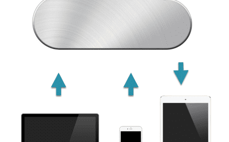 Verifica e configurazione del portachiavi iCloud, un innesco rapido
